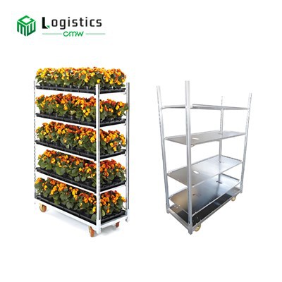 Датские тележки